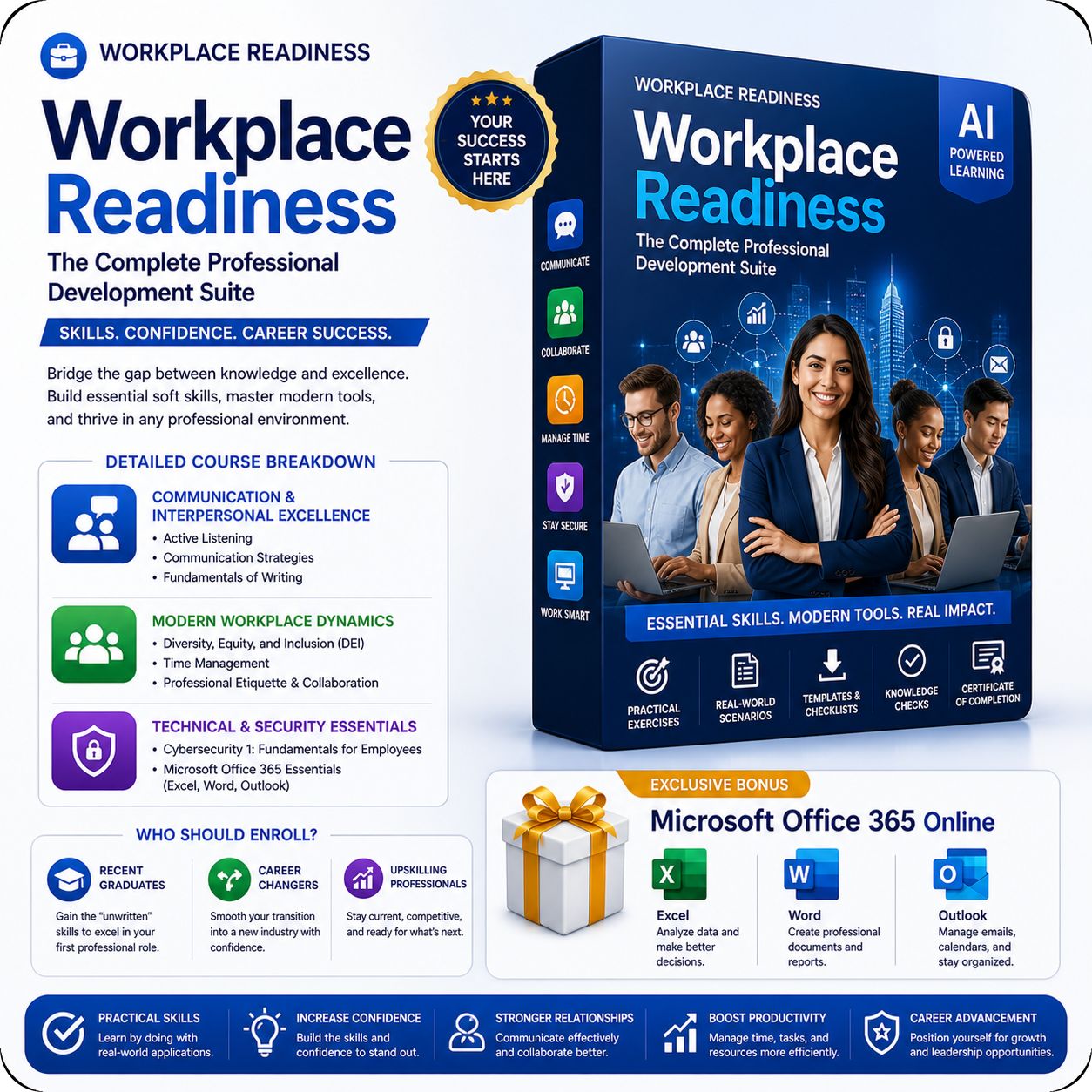 Workplace Soft Skills