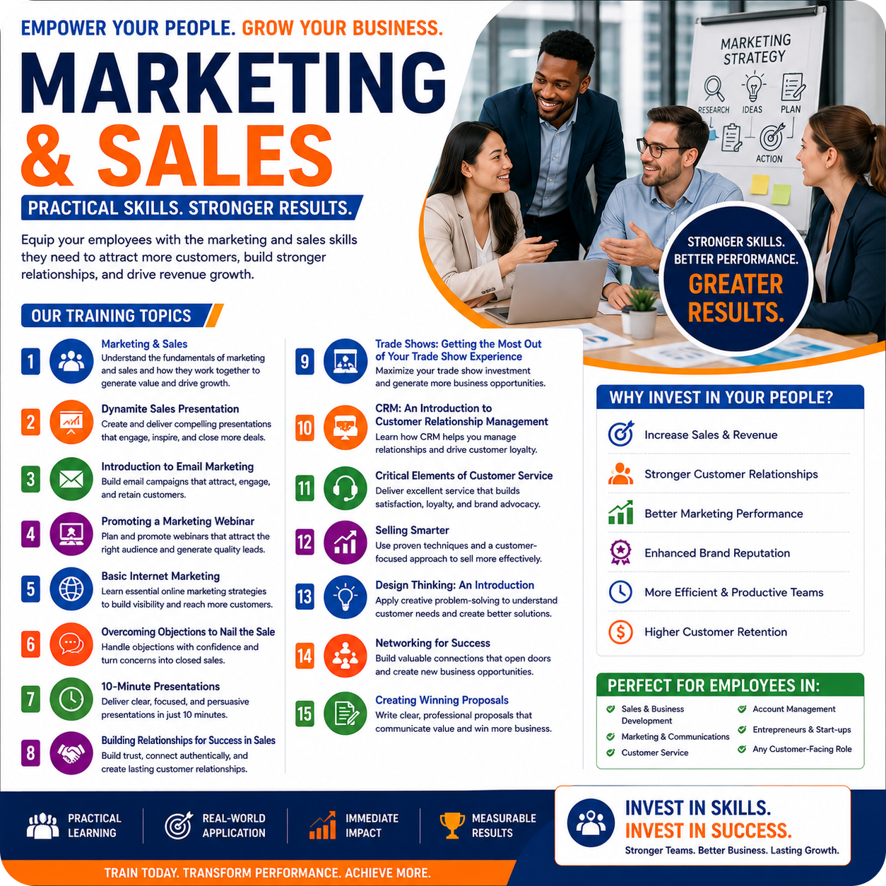 Workplace Soft Skills