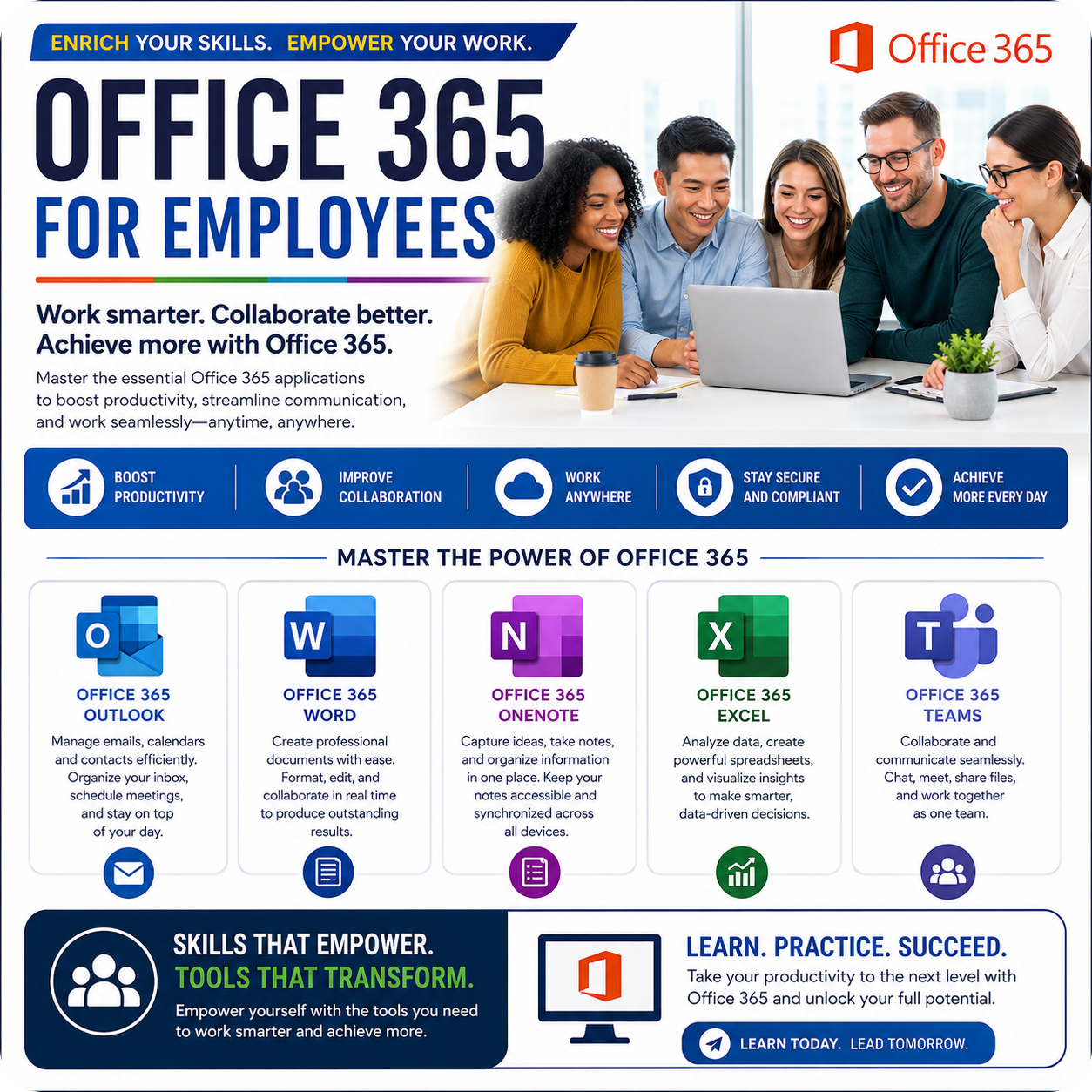 Workplace Soft Skills