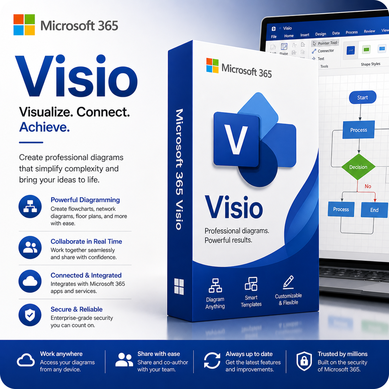 Microsoft 365 – Visio