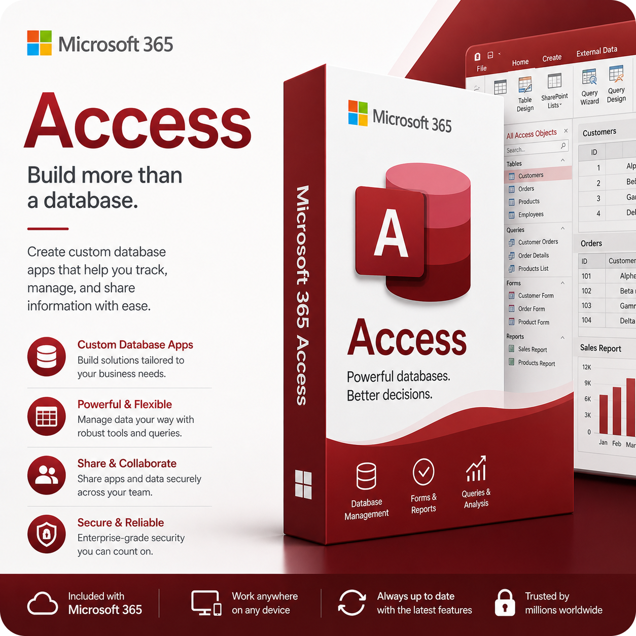 Microsoft 365 – Access