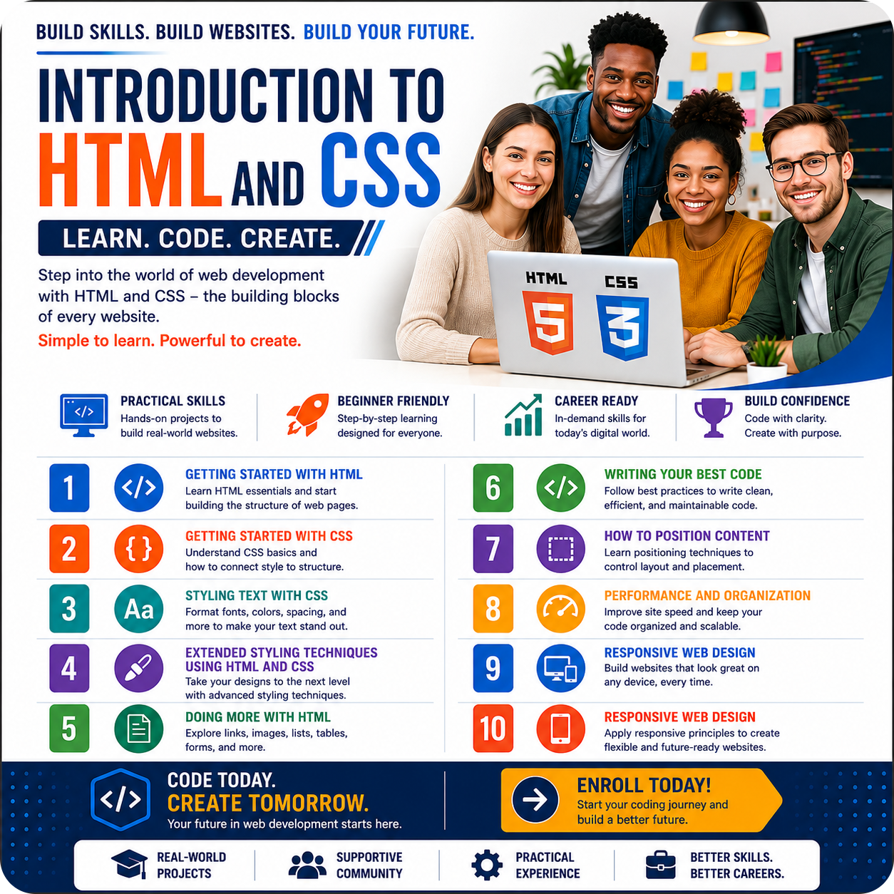 Introduction to HTML & CSS