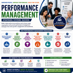 Performance Management