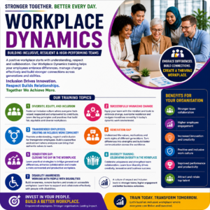 Workplace Dynamics
